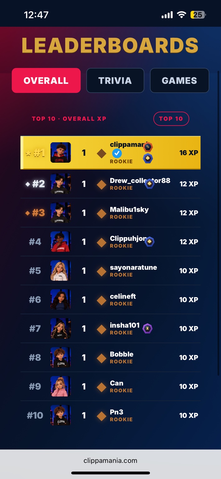 ClippaMania leaderboard