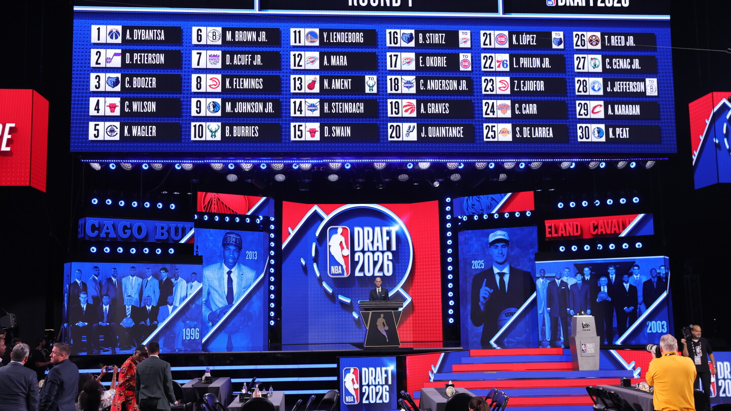 2026 NBA Draft board and stage